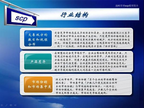 什么是SCP分析模型_如何应用SCP框架做行业研究
