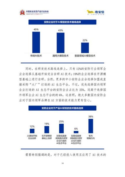 智慧安防行业发展趋势_智慧安防行业前景如何