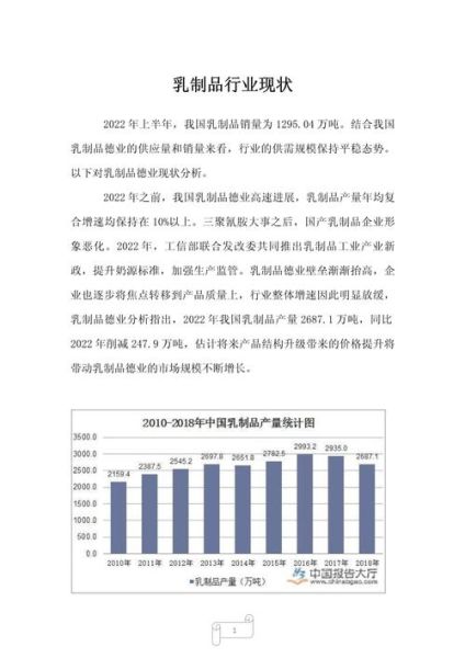 乳制品行业现状如何_乳制品企业如何突围