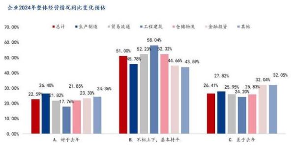 钢铁企业未来前景如何_2024年钢铁行业发展趋势