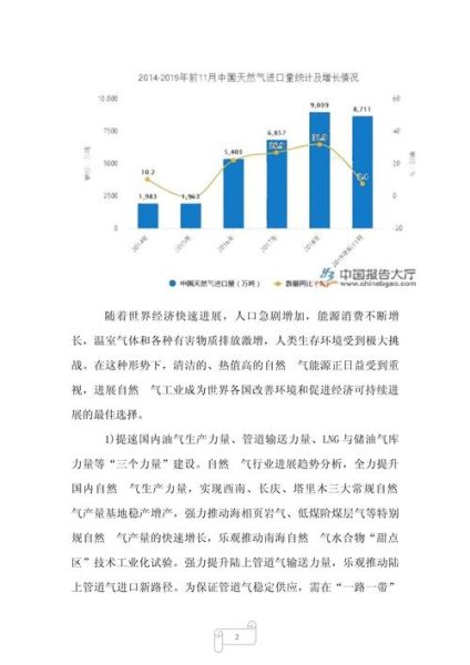 天然气公司未来发展趋势_天然气行业值得投资吗