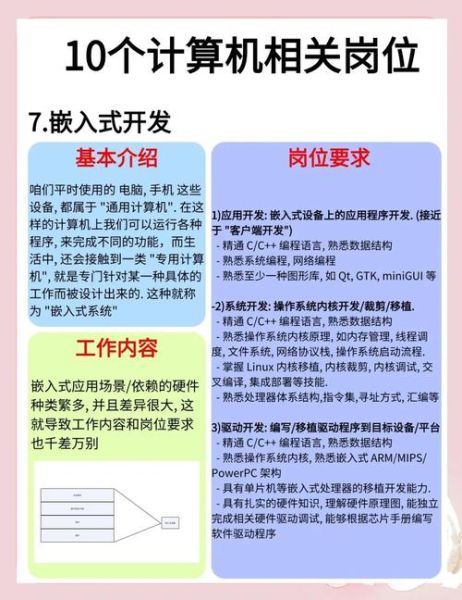 互联网行业有哪些岗位_未来发展前景如何