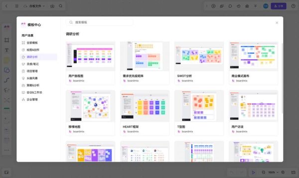 什么是CRO_如何提高转化率