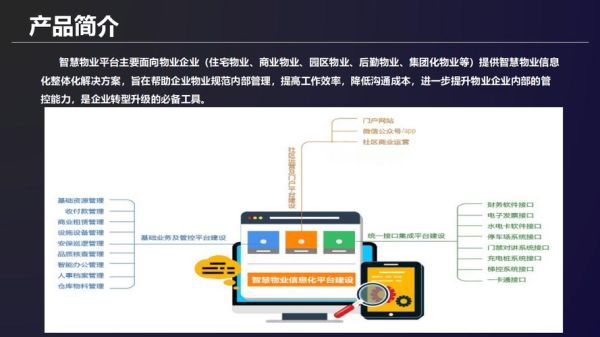 物业行业未来五年发展趋势_物业企业如何数字化转型