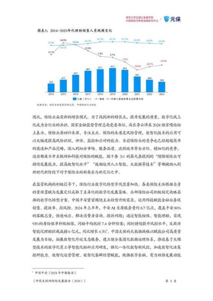 互联网保险发展趋势_互联网保险怎么买