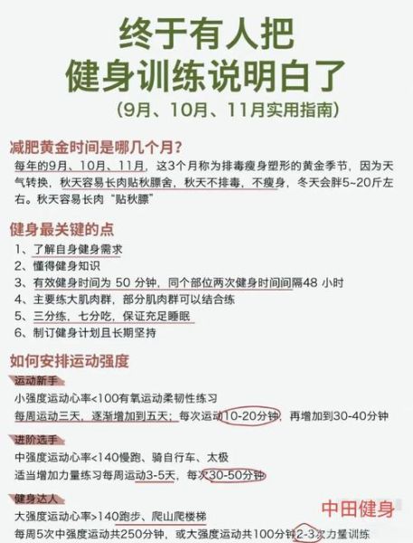 健身新手如何开始训练_健身房办卡还是私教课