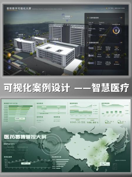 医疗信息化行业前景如何_医疗信息化系统有哪些