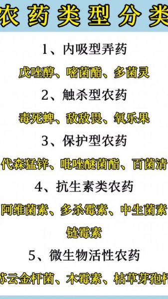 生物农药有哪些种类_生物农药真的安全吗