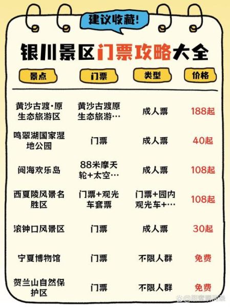 主题公园门票价格_主题公园怎么玩最省钱