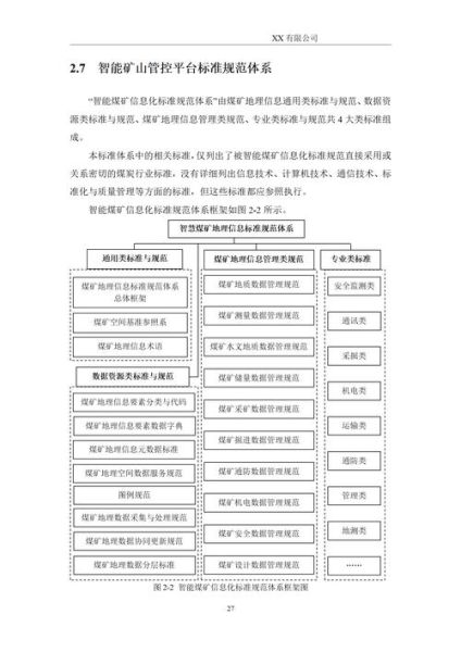 如何勘察前景_勘察前景怎么做