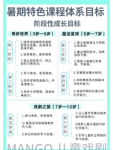 幼教改革新政策有哪些_幼儿园课程如何调整