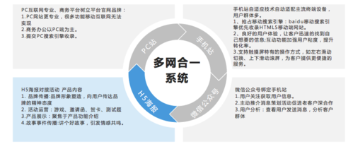5G时代移动端SEO怎么做_移动优先索引如何落地