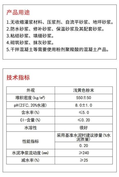 混凝土外加剂有哪些种类_如何挑选减水剂