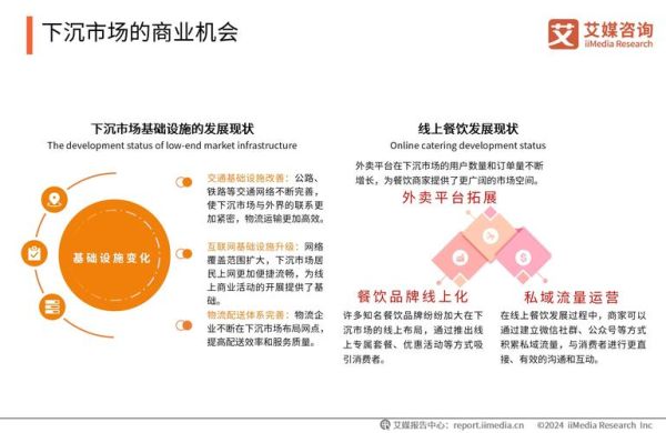 世界互联网普及率_如何提升全球网络覆盖率