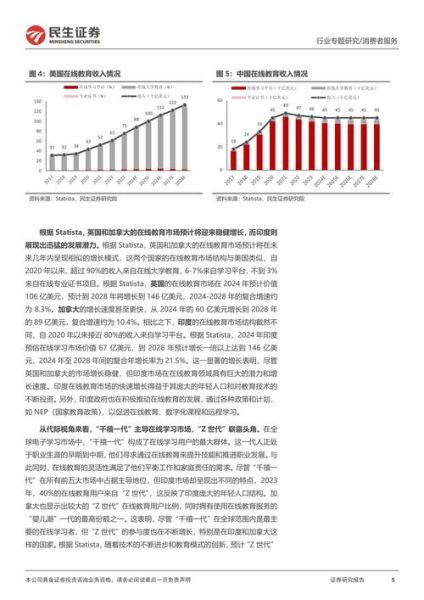 2015年互联网教育发展趋势_在线教育盈利模式有哪些