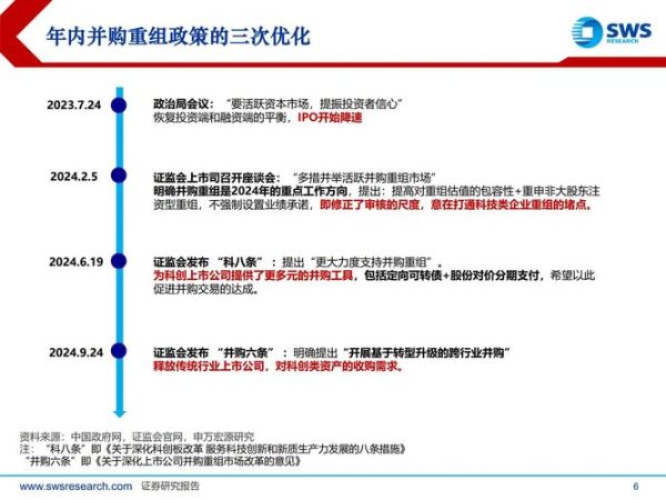 互联网并购案例有哪些_并购后如何整合