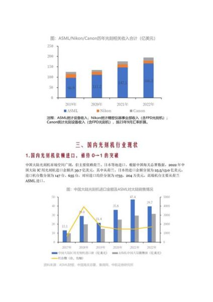 行业分析数据网怎么用_行业分析数据网有哪些