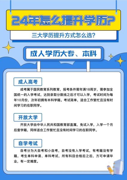 继续教育行业前景怎么样_如何选择靠谱的成人学历提升机构