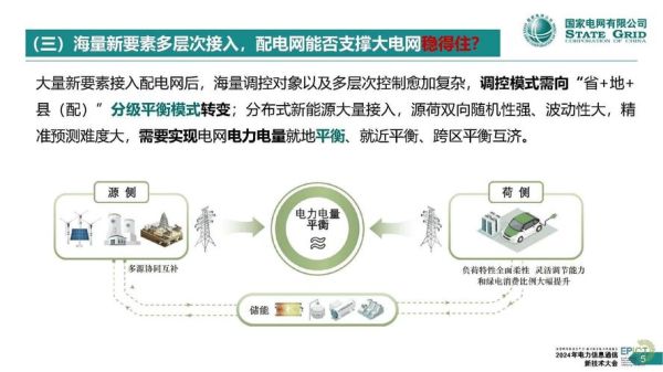 能源互联网是什么_如何改变未来电网