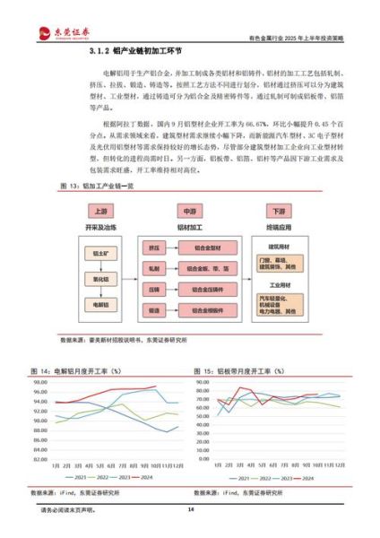 金属矿行业前景如何_金属矿投资需要注意什么