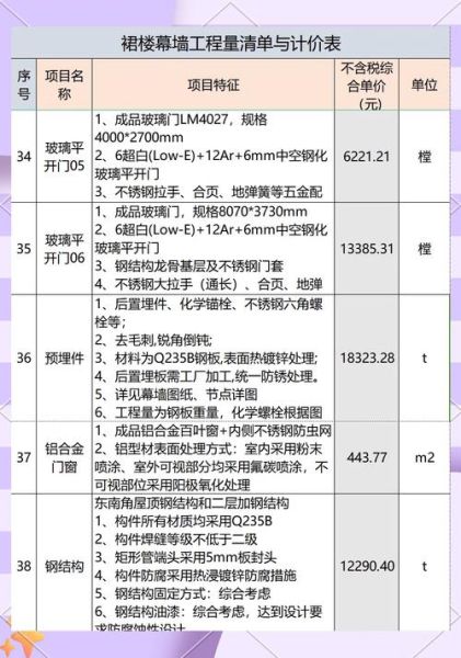 幕墙多少钱一平方_幕墙施工流程步骤