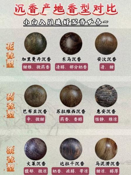 沉香未来五年值得投资吗_沉香价格还会上涨吗