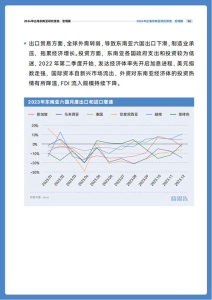 纺织服装行业现状如何_2024外贸订单会回暖吗