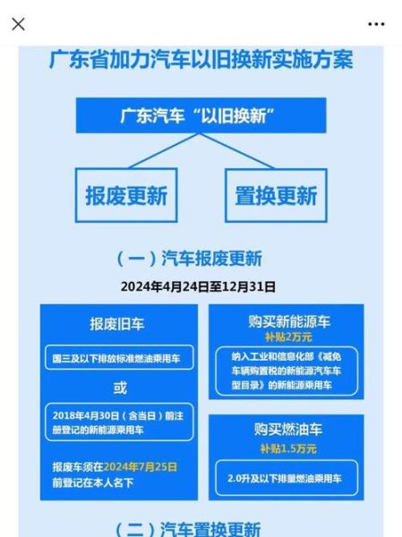 广东买车哪个品牌好_广东新能源汽车补贴政策