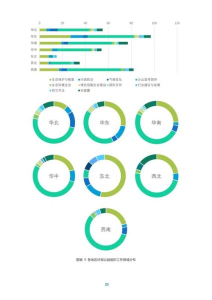 2024中国互联网环境现状_中小企业如何突围
