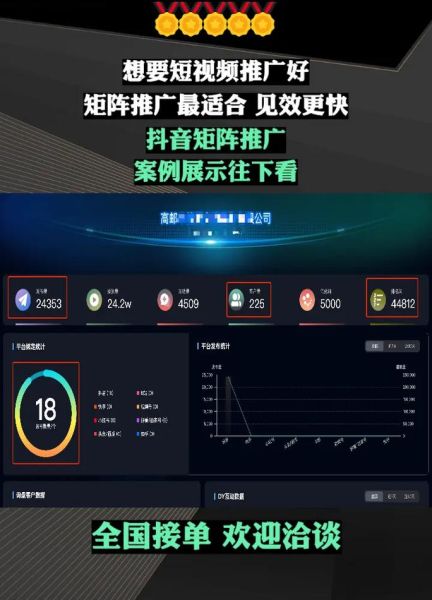 短视频SEO怎么做_短视频SEO优化技巧