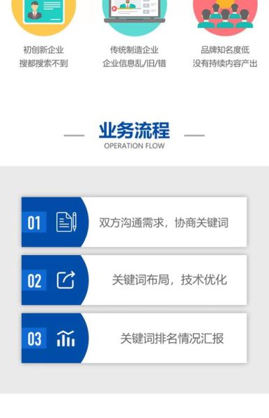 移动互联网发展周期_企业如何布局SEO