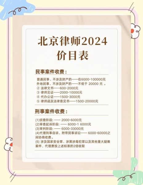 律师咨询费用怎么算_律师收费标准是多少