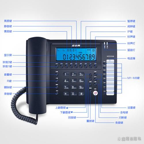 电话机哪个品牌好_办公电话机怎么选