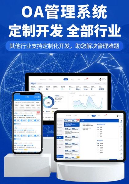 oa系统发展趋势_企业数字化转型怎么做