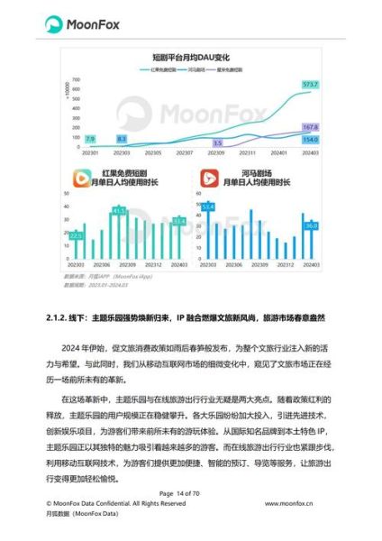 移动互联网产业报告_2024年发展趋势是什么