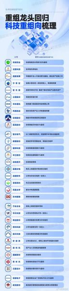 互联网消费概念股有哪些_怎么选龙头