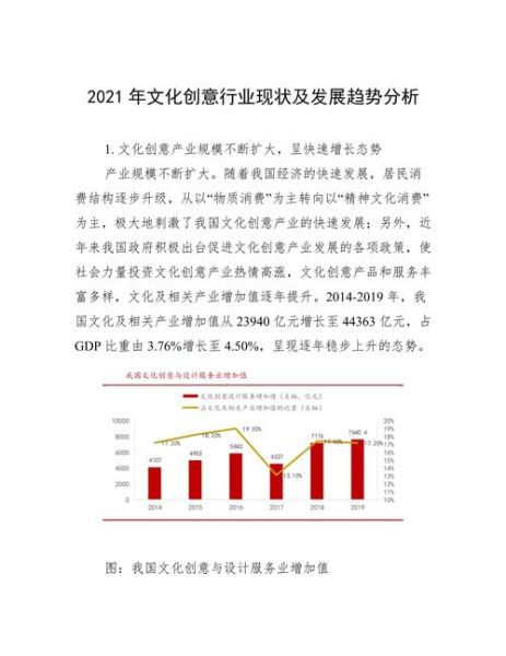 文化产业发展前景如何_文化企业如何盈利