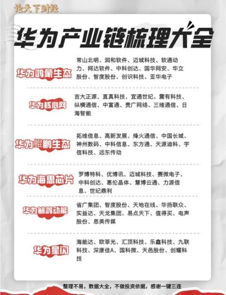 华为行业分析_华为未来发展方向