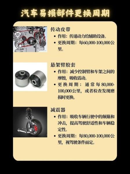 汽车滤芯多久换一次_汽车滤芯品牌怎么选
