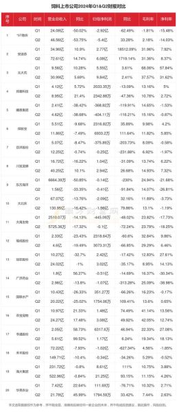 吉林省饲料行业现状如何_吉林省饲料企业排名