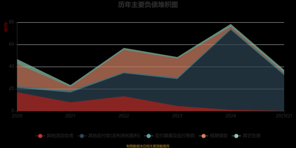 普路通未来前景怎么样_普路通值得长期投资吗