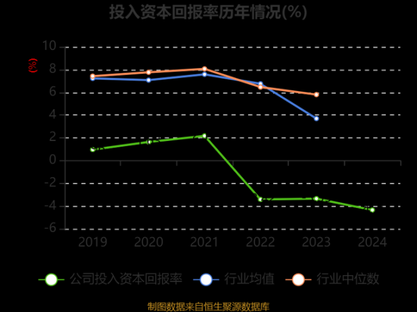 普路通未来前景怎么样_普路通值得长期投资吗