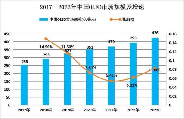 中国多媒体行业前景如何_2024年多媒体技术趋势