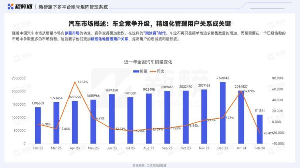 中国多媒体行业前景如何_2024年多媒体技术趋势