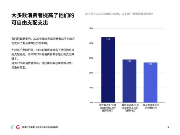 2024年互联网市场调查怎么做_消费者行为变化有哪些