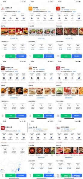 快餐行业竞争大吗_如何提升利润率