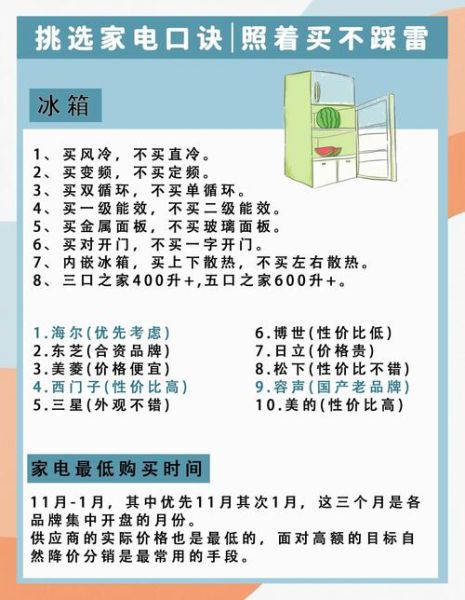 家电批发怎么做_家电批发进货渠道有哪些