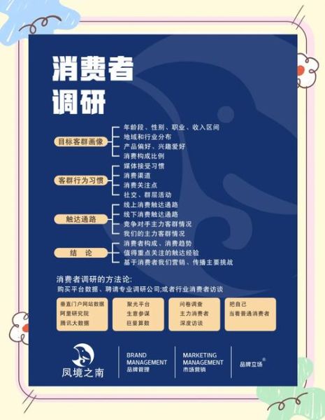 互联网行业如何精准调研_市场调研怎么做