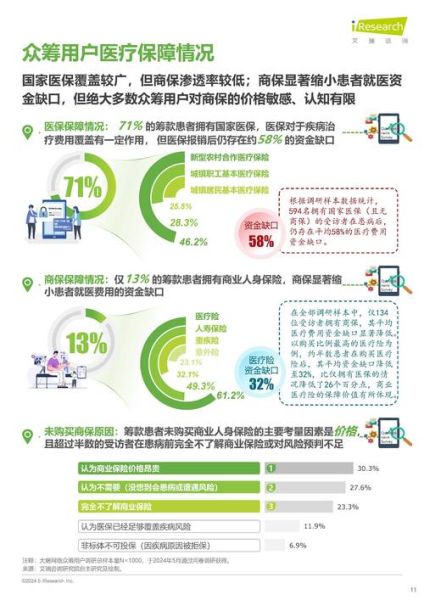 互联网行业如何精准调研_市场调研怎么做