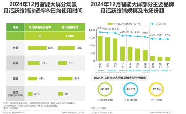 移动互联网普及_如何抓住流量红利
